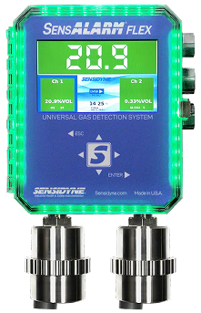 Fixed Gas Detection